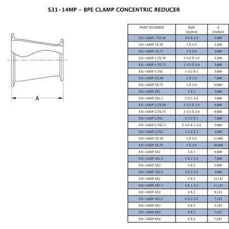 Steel & Obrien 3" x 2-1/2" BPE Clamp End Concentric Reducer, 3" Long 316SS SF1 S31-14MP-3X2.5-PL-316